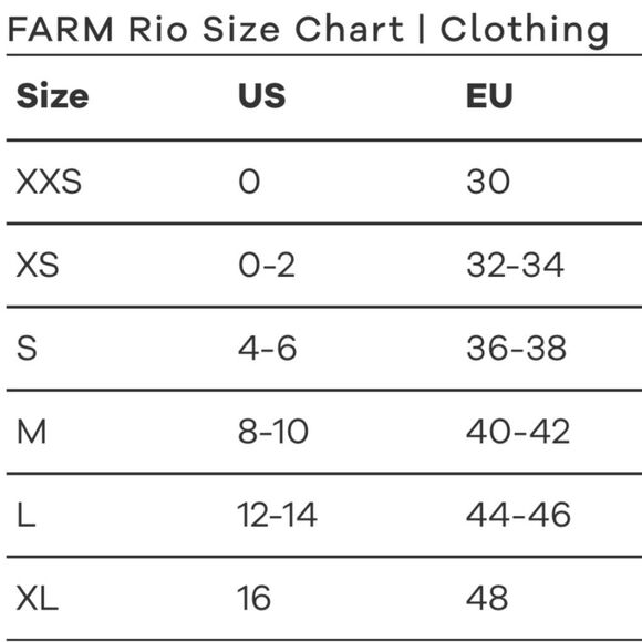 FARM Rio Richilier Eyelet Palm Midi Dress in Dark Blue Size XL - Picture 9 of 11